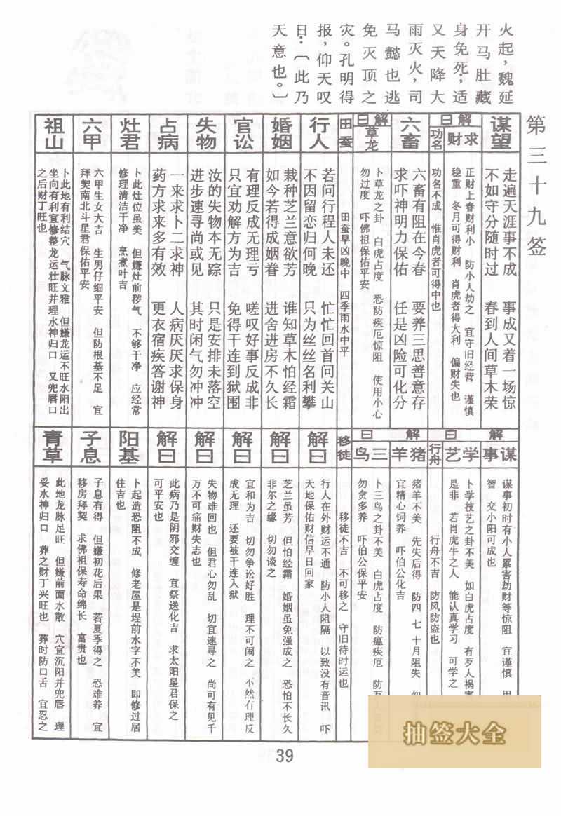 佛祖灵签 第39签:司马懿入葫芦谷 下下签