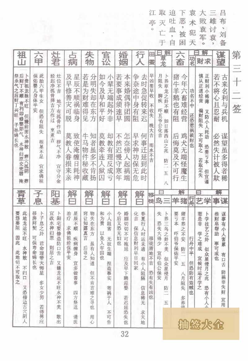 佛祖灵签 第32签:袁术称帝 中下签