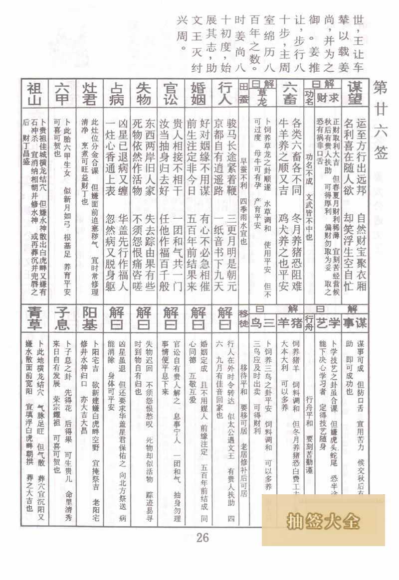 佛祖灵签 第26签:姜太公遇文王 大吉签