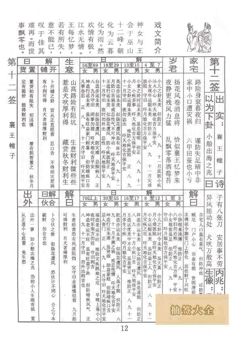 佛祖灵签 第12签:襄王幢子 中下签