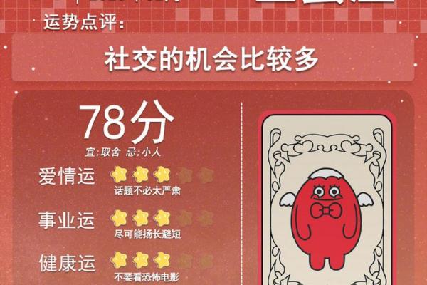 巨蟹男今日运势 巨蟹男今日运势评分 巨蟹男今日运势 巨蟹男今日运势评分