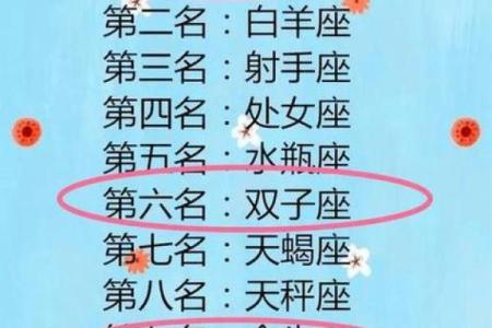 狮子座名字大全霸气与优雅的完美结合