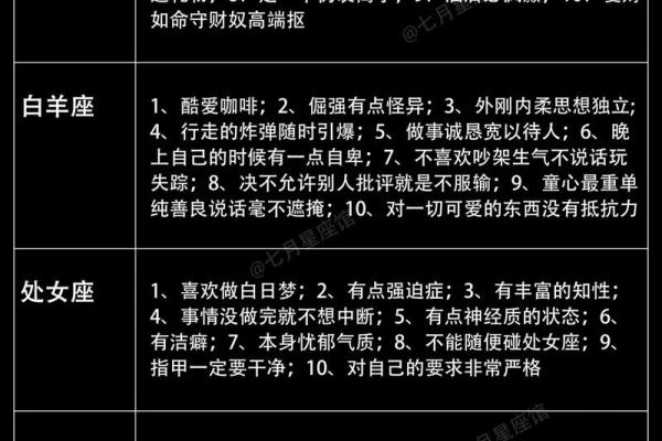 处女座星座运势今日运势_处女座星座运势今天
