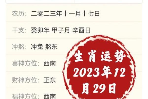 2025年3月29日星座运势今日运势查询 2025年3月29日星座运势今日运势查询