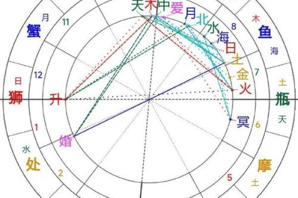 2025年3月30日双鱼座今日偏财运势 2025年3月30日双鱼座今日偏财运势