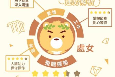 2025年3月30日处女座今日运势女生