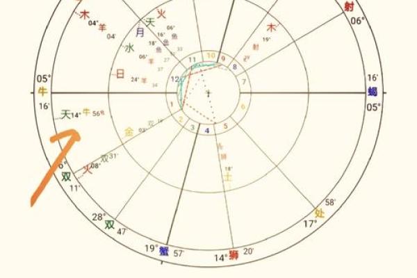 金牛座2025年3月运势完整版_金牛座2023年运势完整版_星座运 金牛座2025年3月运势完整版_金牛座2023年运势完整版_星座运