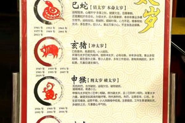 2025年属猪的带什么好 83年猪2025冲太岁佩戴 2025年属猪的带什么好 83年猪2025冲太岁佩戴