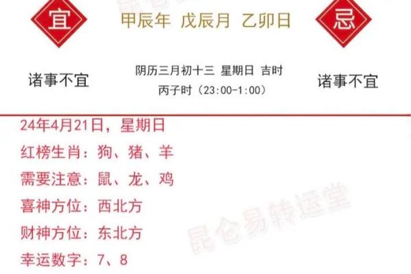 属鸡的2025年的运势 2025年属鸡人运势详解财运事业爱情全解析 属鸡的2025年的运势 2025年属鸡人运势详解财运事业爱情全解析