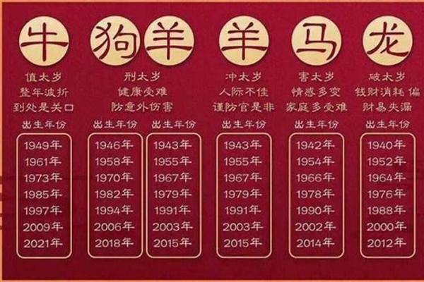 1987年属兔人今日运势 1987年属兔今日运势详解 1987年属兔人今日运势 1987年属兔今日运势详解