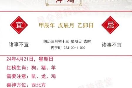 2025年属鸡人年龄揭秘今年你多大了