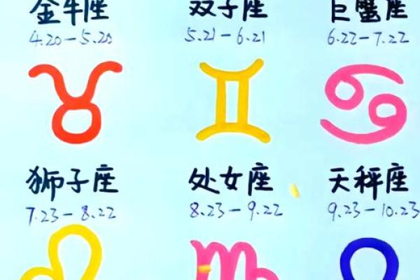 处女座男生本周运势解析事业爱情双丰收 处女座男生本周运势解析事业爱情双丰收