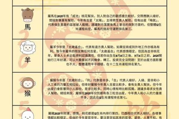 2025兔运势 2025兔运势苏民峰 2025兔运势 2025兔运势苏民峰