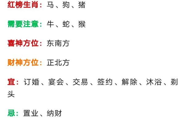 1993年属鸡人2023年多大年龄运势全解析 1993年属鸡人2023年多大年龄运势全解析