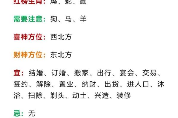 属鸡年份表及年龄 属鸡年份表及年龄对照2023最新查询指南