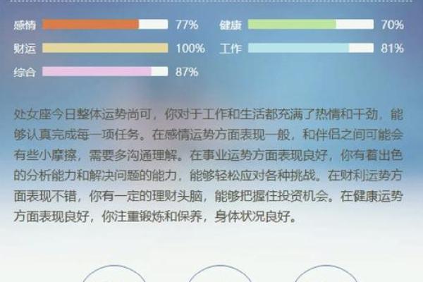 处女座每日运势星座运势服务 处女座每日运势精准星座运势服务指南 处女座每日运势星座运势服务 处女座每日运势精准星座运势服务指南