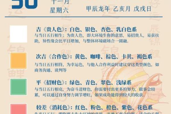 2025年4月27五行穿衣分享查询