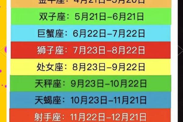 2025年4月7日女狮子座今日运势最准 2025年4月7日女狮子座今日运势最准