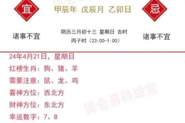 1969年属鸡2025年运势及运程_1969年属鸡2025年运势解析运程详解与吉凶预测 1969年属鸡2025年运势及运程_1969年属鸡2025年运势解析运程详解与吉凶预测