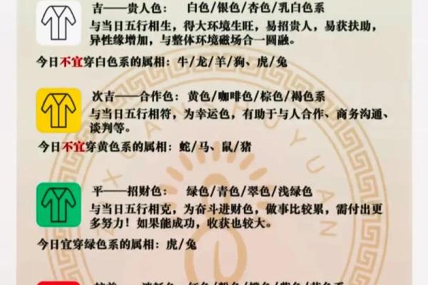 2025年4月21日五行穿衣指南 2025年4月21日五行穿衣指南