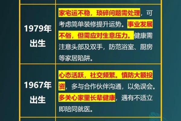 1967年属羊的今年多大岁数_1967年属羊人2023年多大岁数年龄计算全解析 1967年属羊的今年多大岁数_1967年属羊人2023年多大岁数年龄计算全解析