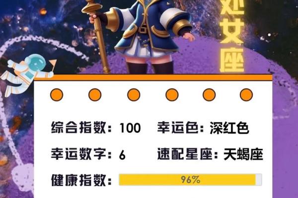 2025年4月1日今日运势处女座 2025年4月1日今日运势处女座