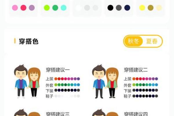 2025年4月21日穿衣五行