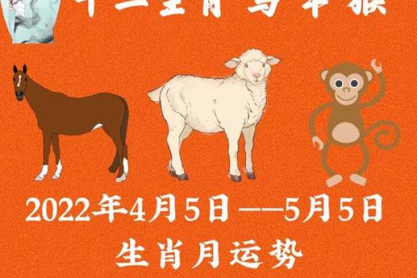 1990年腊月属马还是属羊 1990年腊月是几月份