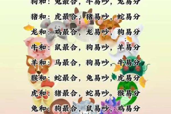 属虎和属羊的婚配好不好 属虎跟属羊的合不合适 属虎和属羊的婚配好不好 属虎跟属羊的合不合适