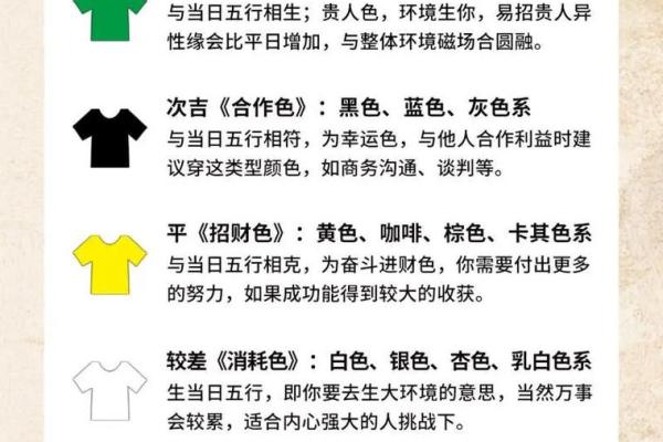 2025年4月16日穿衣五行 2025年4月16日穿衣五行