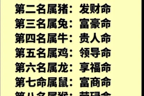1993年2月12日属鸡是什么命 1993年2月12日属鸡命运解析性格运势与未来展望