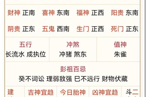 每日五行穿衣指南2025年4月30日 每日五行穿衣指南2025年4月30日
