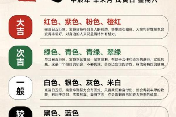 2025年4月13日五行穿衣指南