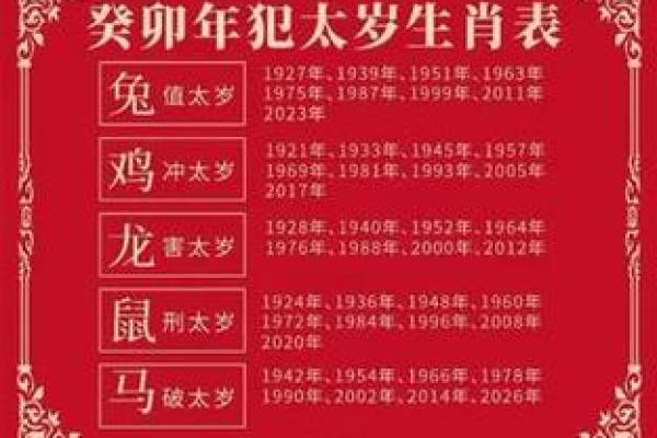 属兔的2025年运势 2025年属兔运势详解财运事业爱情全面解析