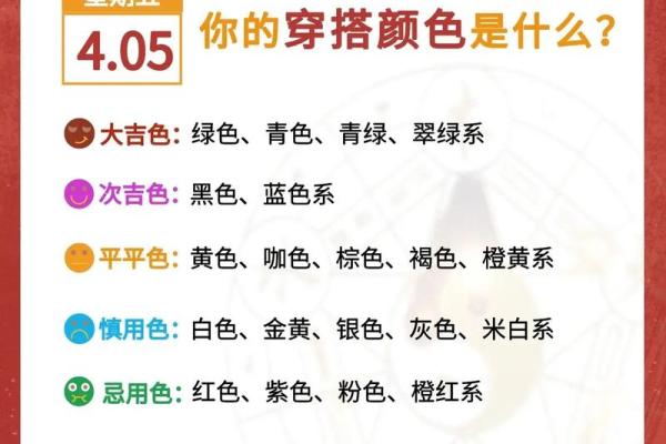 2025年3月5日每日穿衣五行颜色运势 2025年3月5日每日穿衣五行颜色运势