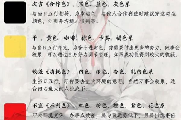 每日五行穿衣指南2024年3月28日 每日五行穿衣指南2024年3月28日