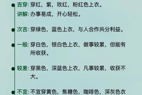 2025年3月10五行穿衣分享查询