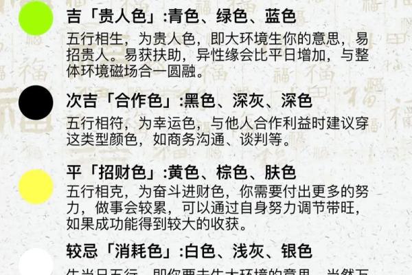 2025年3月30日每日五行穿衣 2025年3月30日每日五行穿衣