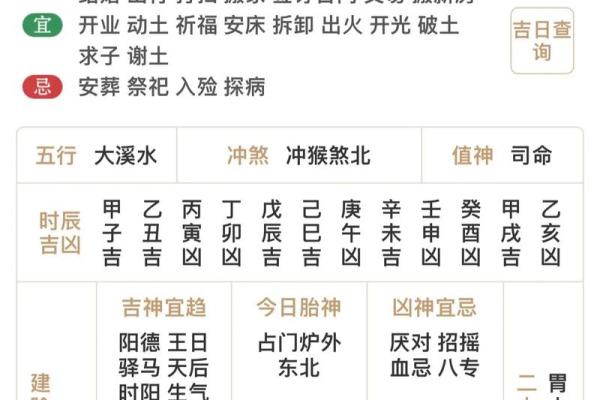 2025年4月10日今日五行穿衣颜色大吉 2025年4月10日今日五行穿衣颜色大吉