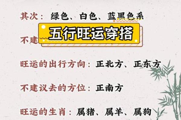 2025年4月21日五行穿衣 2025年4月21日五行穿衣
