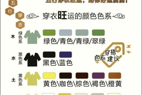 每日五行穿衣指南2025年4月18日