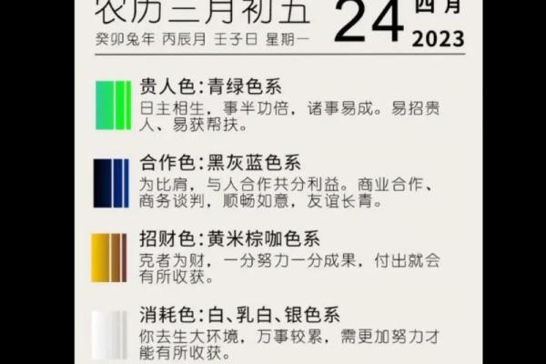 2025年4月23日五行穿衣 2025年4月23日五行穿衣