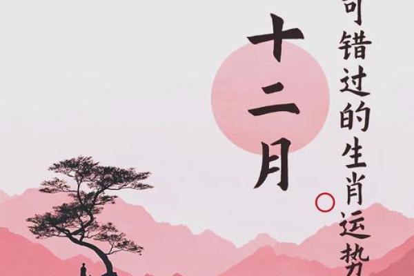 属虎的2020年运势如何 属虎的2020年运势如何