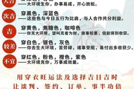 2025年4月6日每日穿衣五行颜色运势