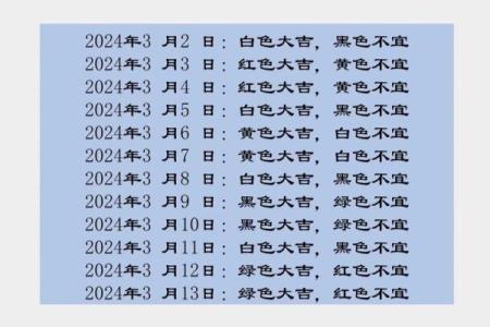 2025年3月7五行穿衣分享查询