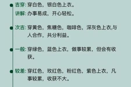 2025年3月17日每日穿衣五行颜色运势