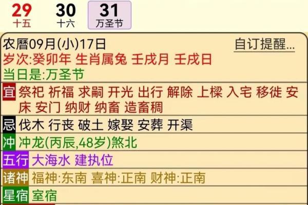 91年属羊多大_91年属羊今年多大2023年年龄计算与运势解析