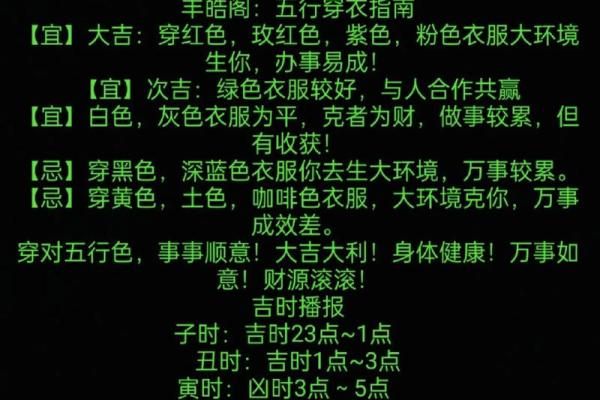 2025年3月27日穿衣五行