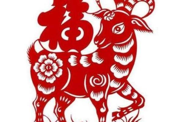 79年属羊人2025年运势运程 79年属羊人2025年运势解析事业财运健康全预测 79年属羊人2025年运势运程 79年属羊人2025年运势解析事业财运健康全预测