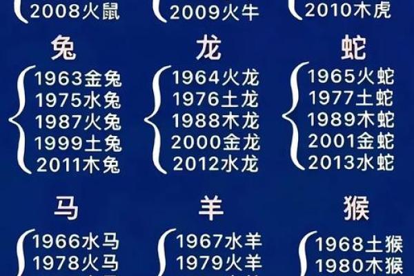 回力无天是什么生肖